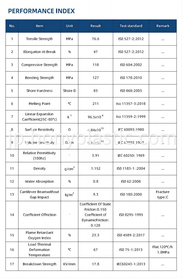 pa rod-6